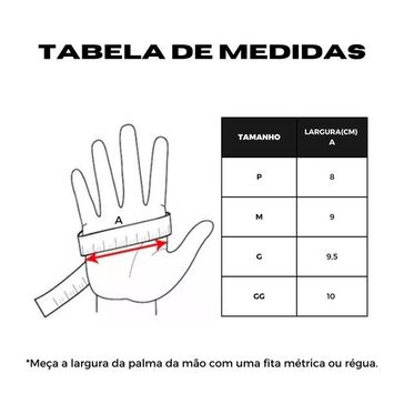 Imagem do carrossel