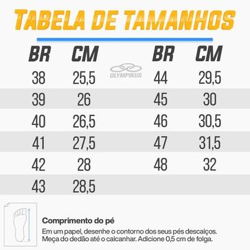 Imagem do carrossel