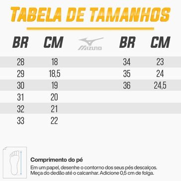 Imagem do carrossel