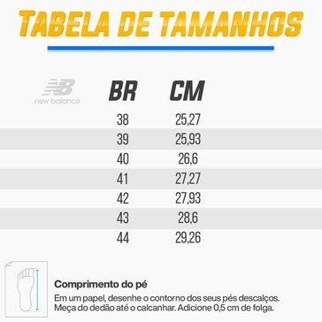 Imagem do carrossel