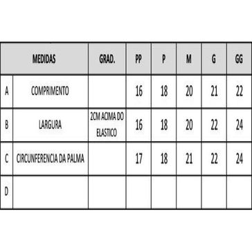 Imagem do carrossel