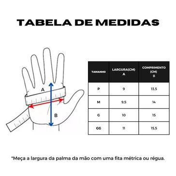 Imagem do carrossel