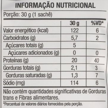 Imagem do carrossel