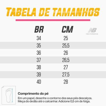Imagem do carrossel