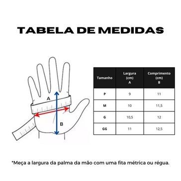 Imagem do carrossel
