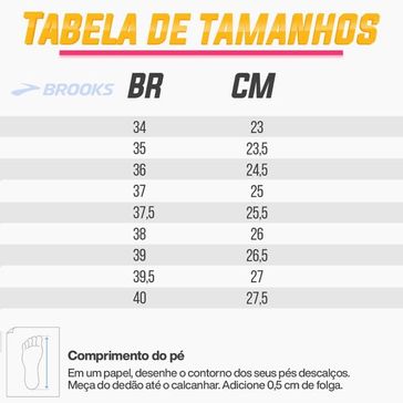 Imagem do carrossel