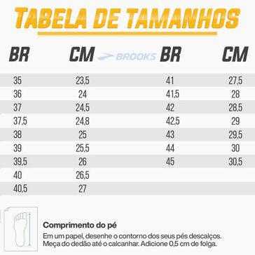 Imagem do carrossel