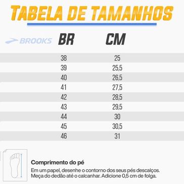 Imagem do carrossel