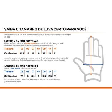 Imagem do carrossel