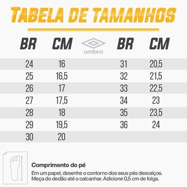 Imagem do carrossel