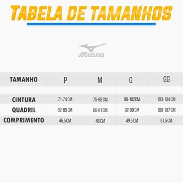 Imagem do carrossel