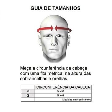Imagem do carrossel