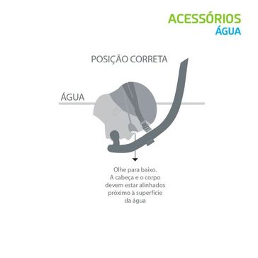 Imagem do carrossel