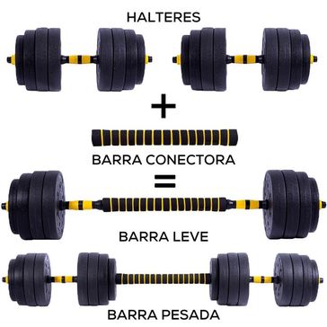 Imagem do carrossel