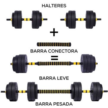 Imagem do carrossel