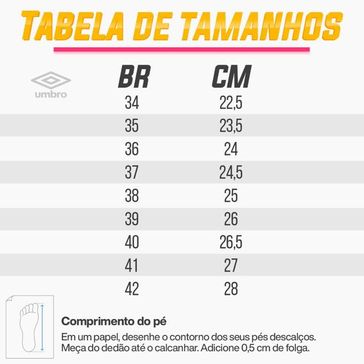 Imagem do carrossel