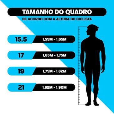 Imagem do carrossel
