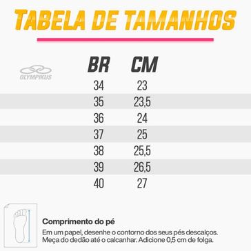 Imagem do carrossel
