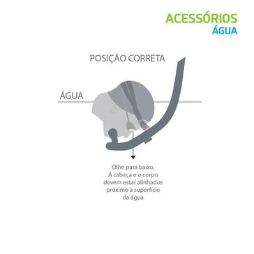Imagem do carrossel