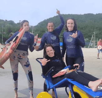 projeto ASSOCIAÇÃO SURF SEM FRONTEIRAS