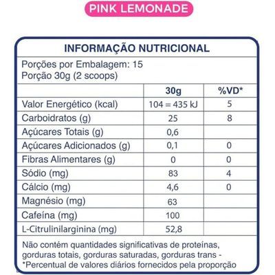 Imagem do carrossel