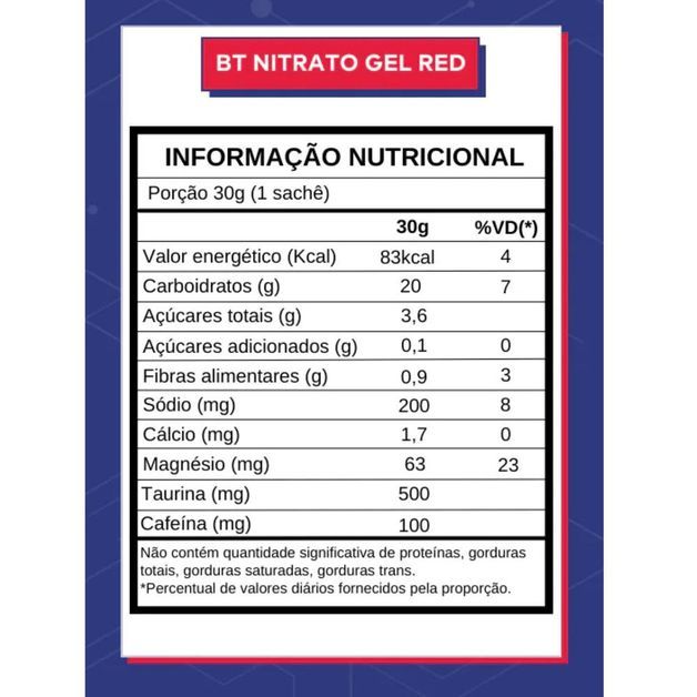 *bt nit dobro gel 30g redberyy, no size