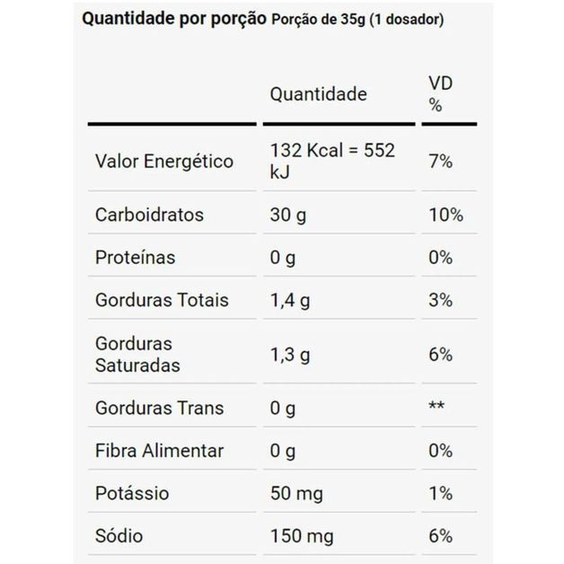 *energy kick dux 35g laranaja, no size