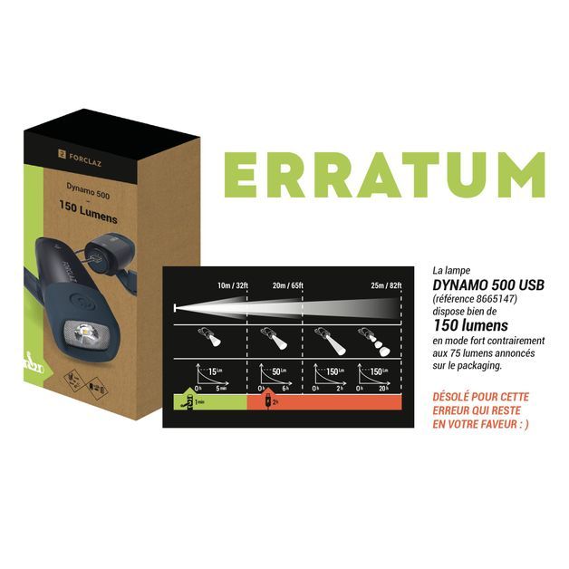 codigo-modelo-8665147