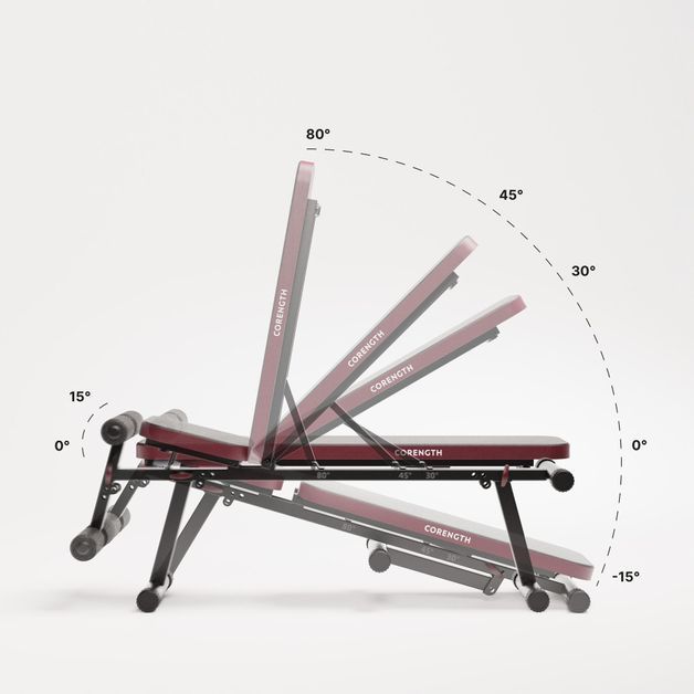 codigo-modelo-8616804