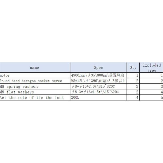 codigo-modelo-8405315
