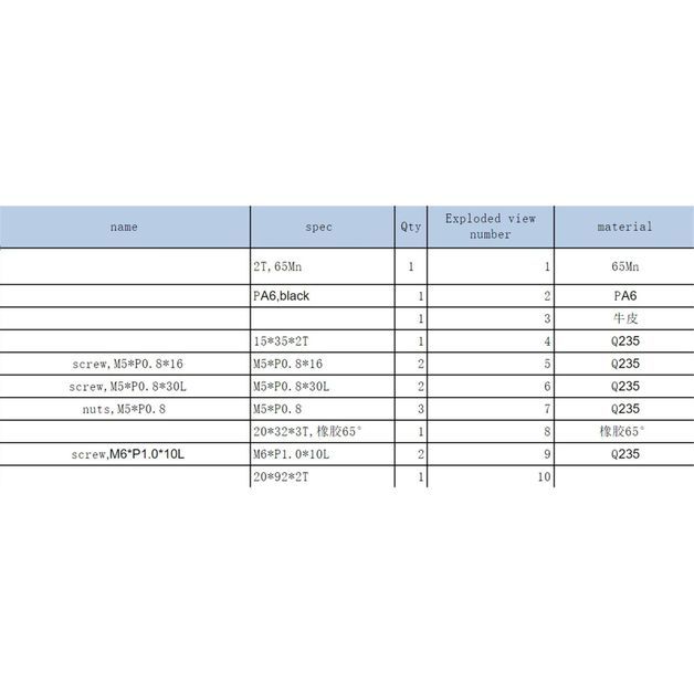 codigo-modelo-8604880