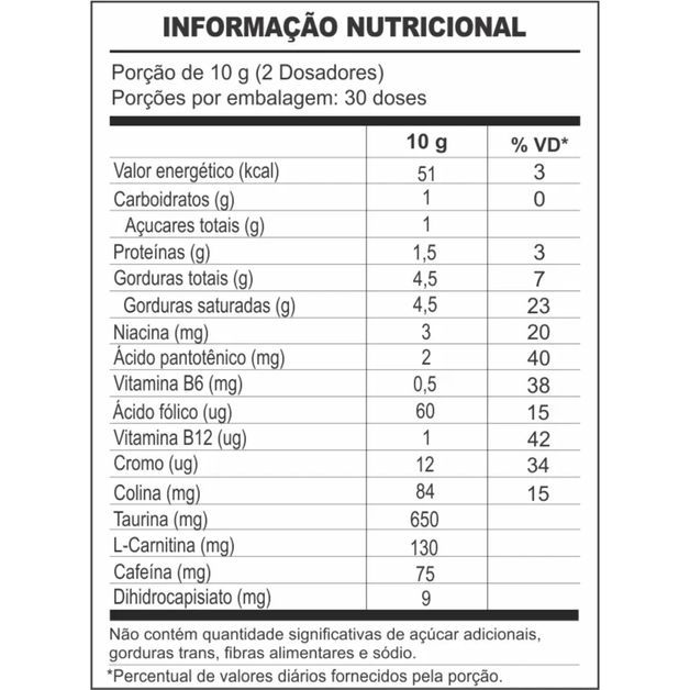 codigo-modelo-8979476