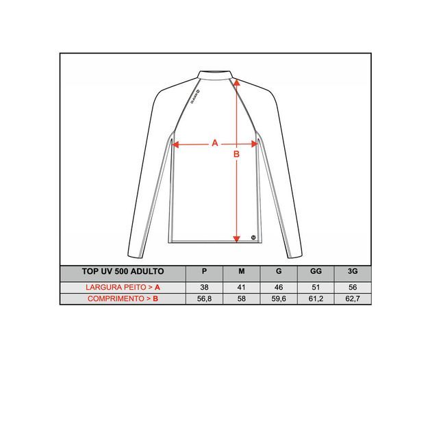 --top-500-grey-line-m7